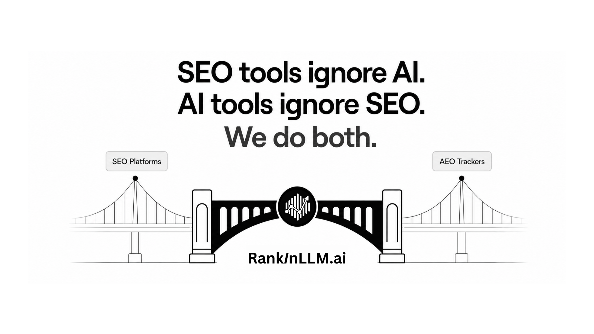 Bridge from SEO signals to AI visibility actions