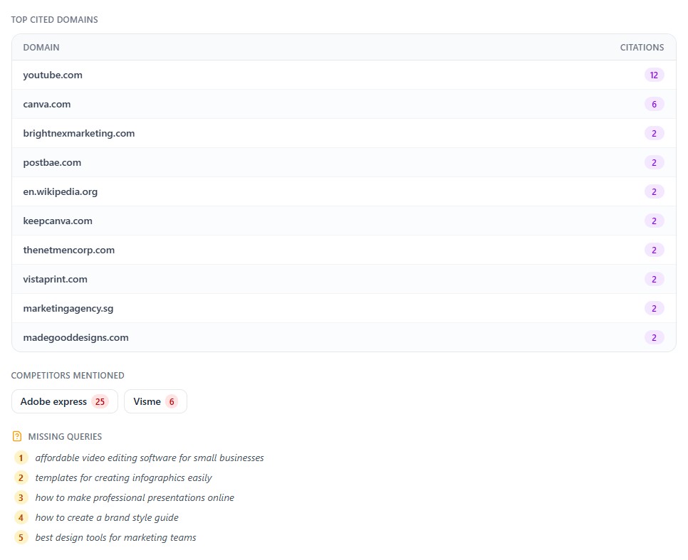 Audit Agent screenshot 2