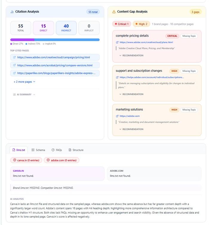 GEO Benchmarking Agent screenshot 3