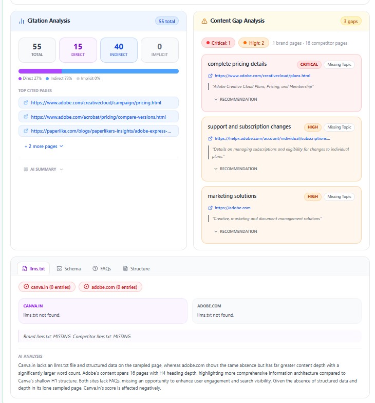GEO Benchmarking Agent screenshot 3