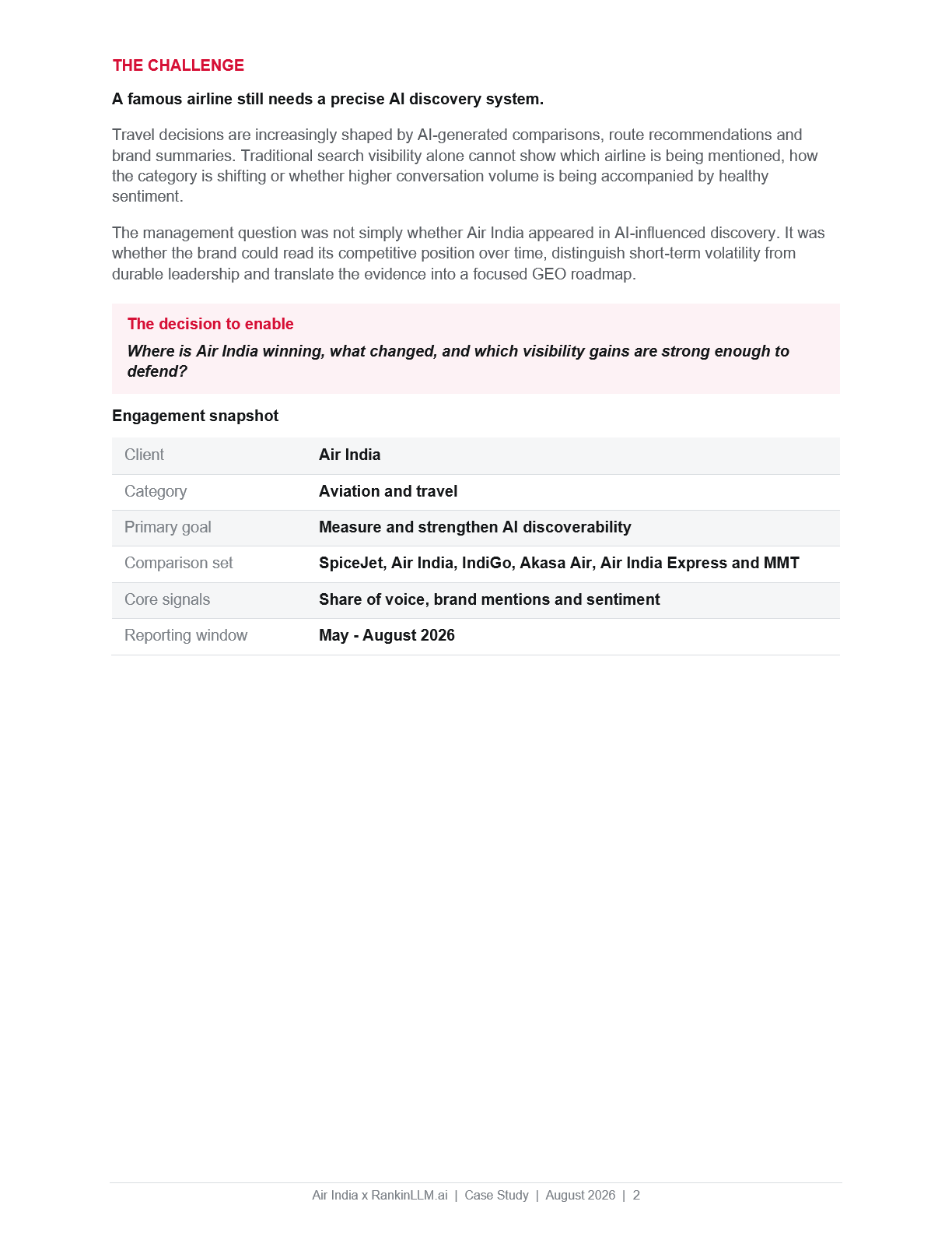 Air India Competitive Position