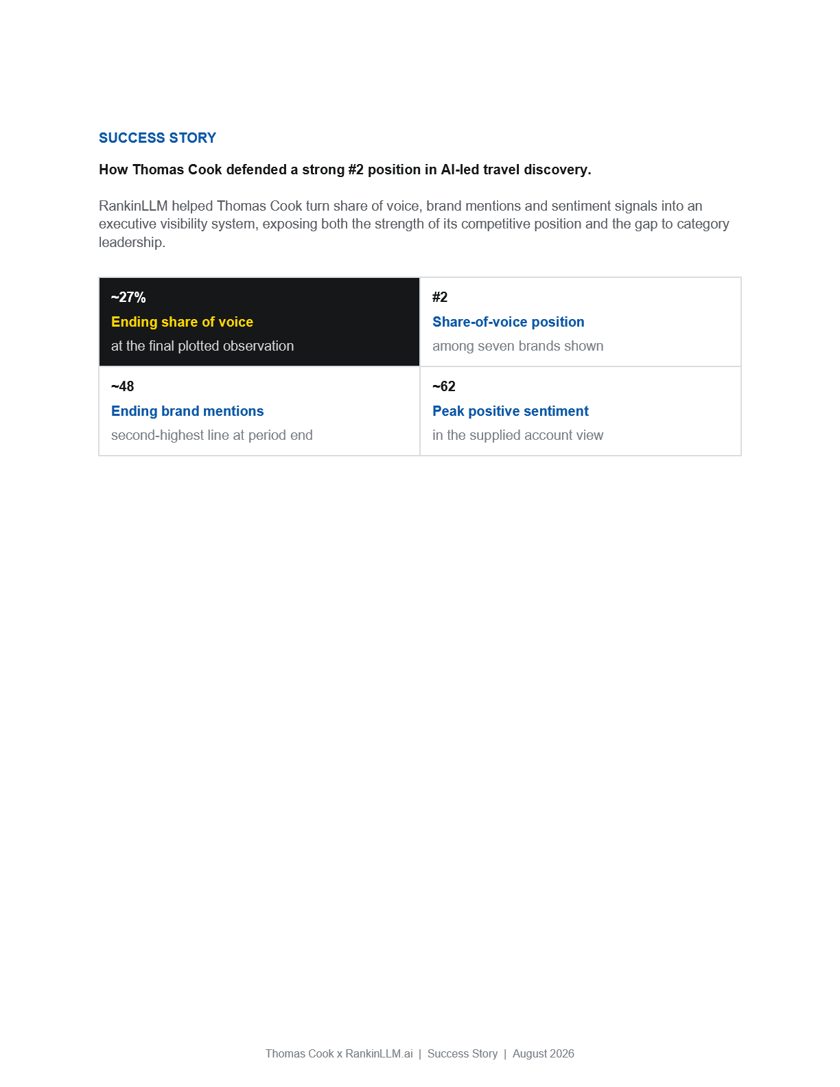 Thomas Cook Success Story