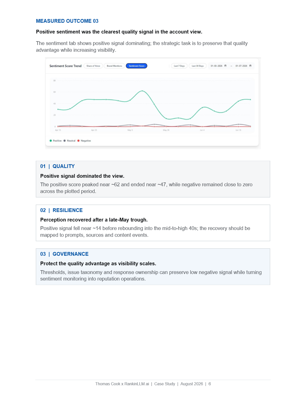 Thomas Cook Key Insights