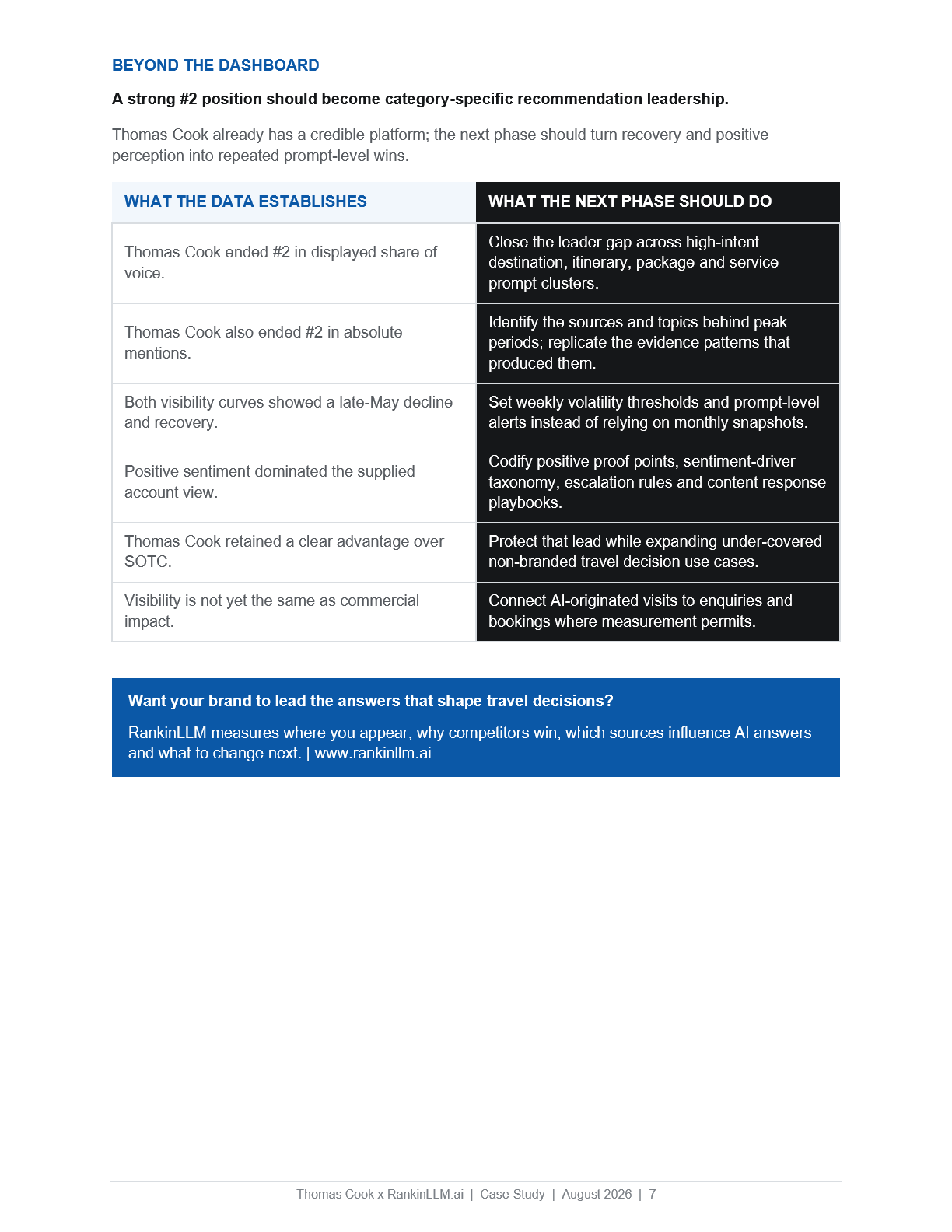 Thomas Cook The Bottom Line