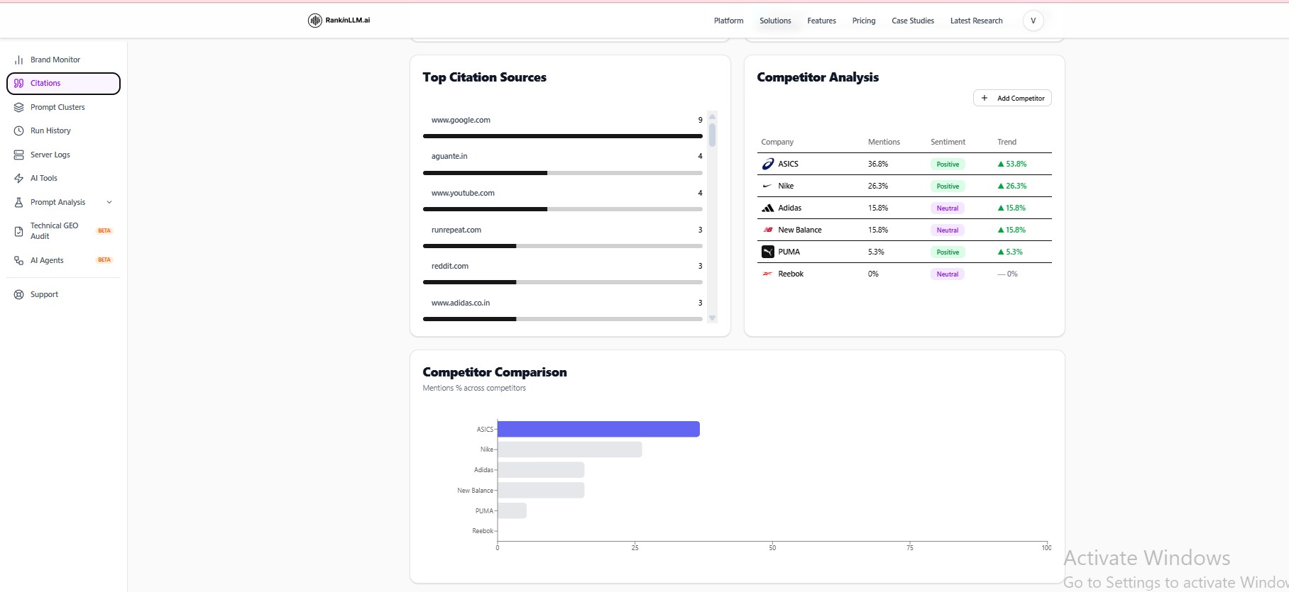 Top citation sources and competitor analysis