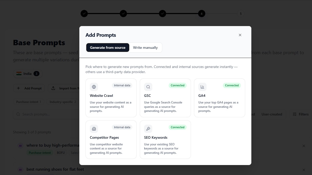 Add Prompts dialog showing Website Crawl, GSC, GA4, Competitor Pages, and SEO Keywords sources