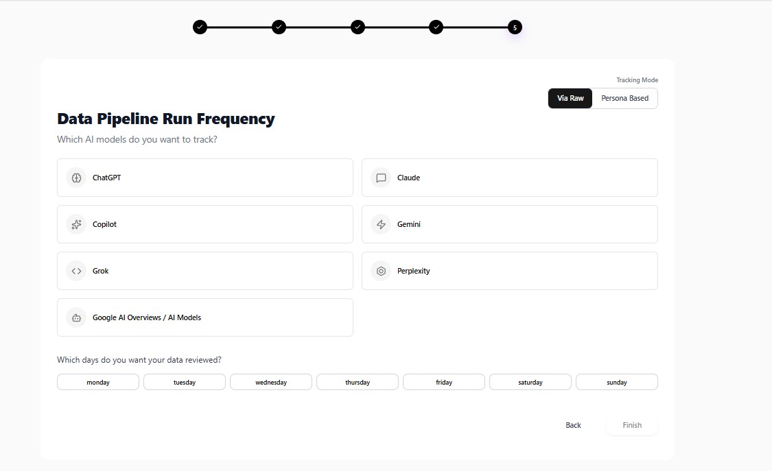 AI model selection and tracking schedule screen