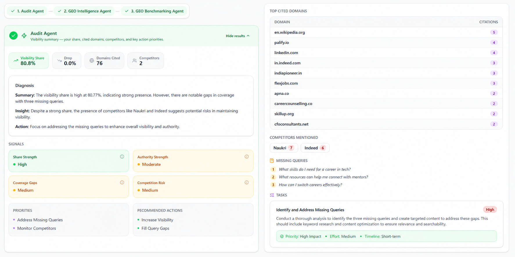 Audit Agent Dashboard