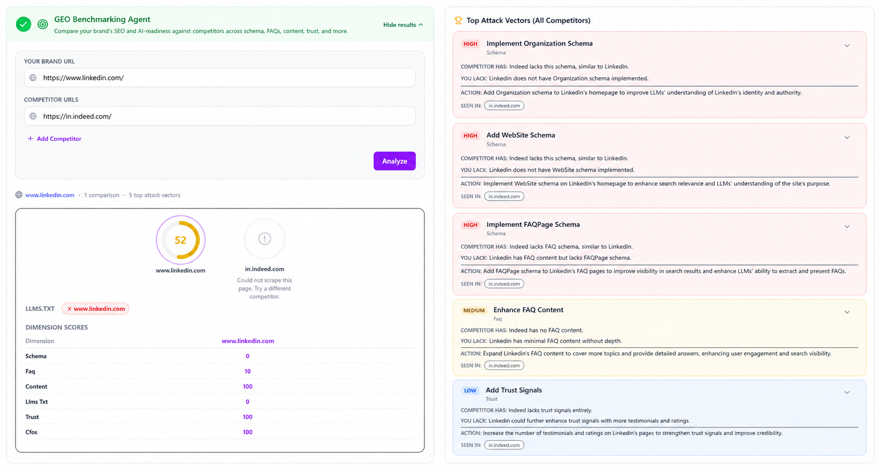 GEO Benchmarking Agent